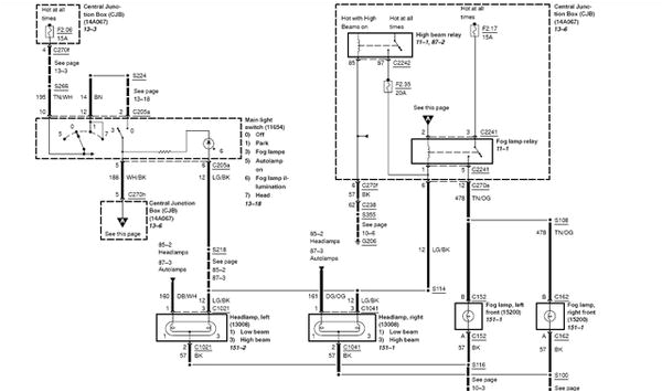 2005 f150 wiring diagram pdf wiring diagram 2005 f150 starter wiring diagram 2004 f150 wiring diagram