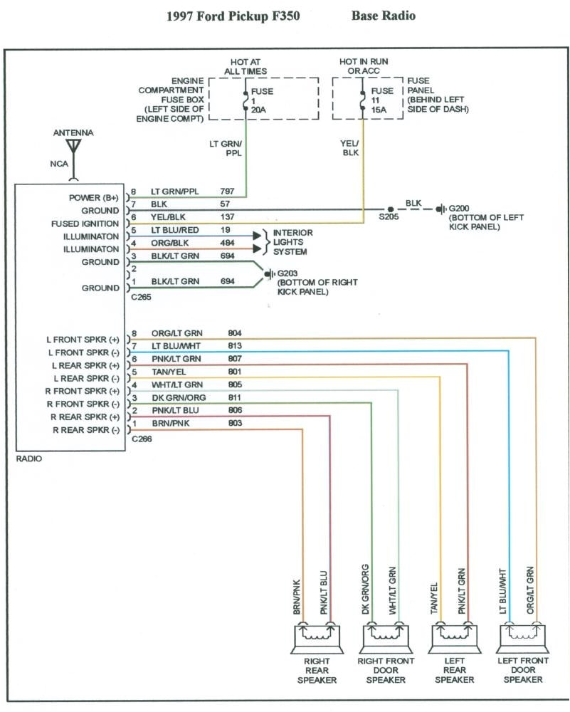 1997 ford ranger xlt radio wiring diagram wiring diagram inside 2005