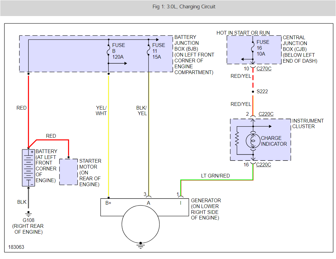 2004 ford escape alternator wiring diagram wiring diagrams konsult 2004 ford escape alternator wiring diagram