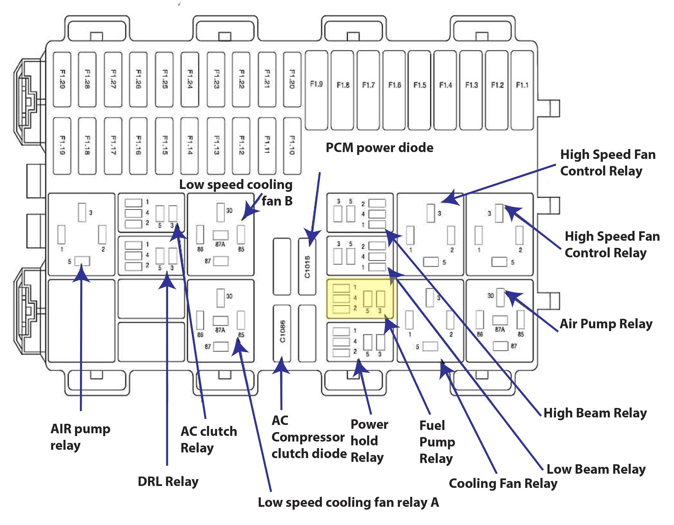 ford focus headlamp wiring diagram pdf schema wiring diagram 2007 ford focus wiring diagram wiring diagram