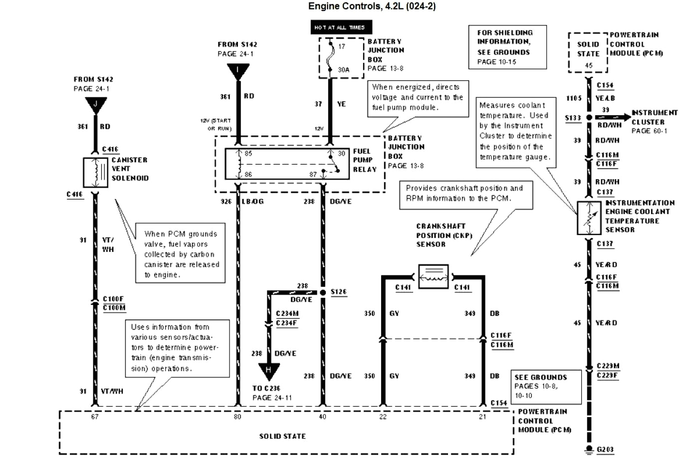 2005 ford focus wiring diagram pdf wiring diagram toolbox 2005 ford focus alternator wiring diagram 2005