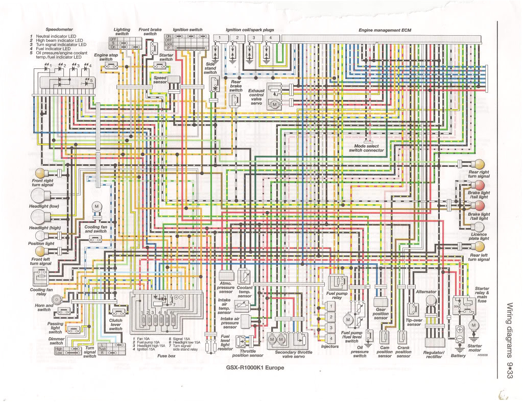 2001 gsxr 600 wiring diagram wiring diagram database gsxr wiring harness wiring diagram article 06 gsxr
