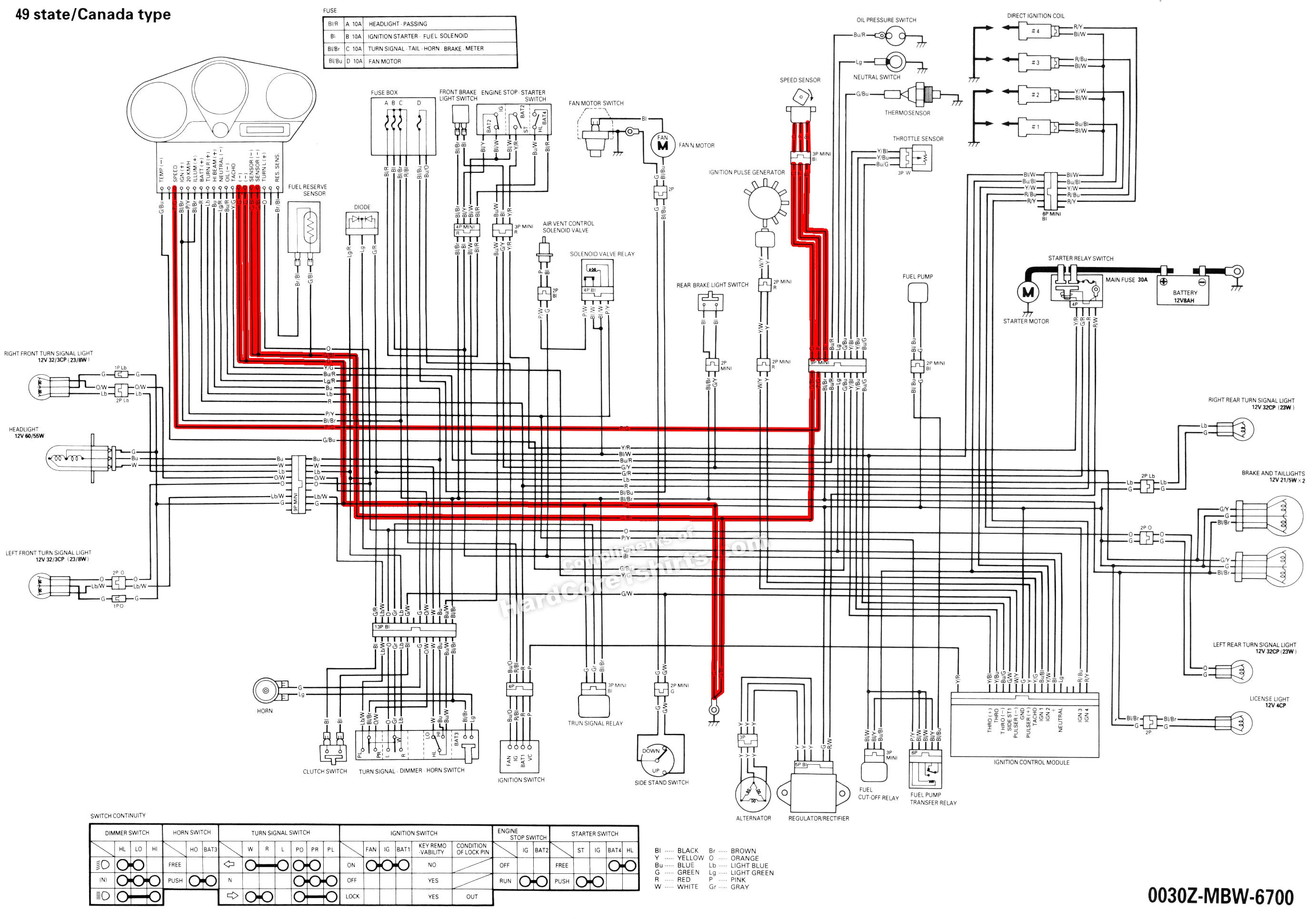 cbr wiring diagram wiring diagram amecbr 1000 wiring diagram my wiring diagram cbr wiring diagram cbr