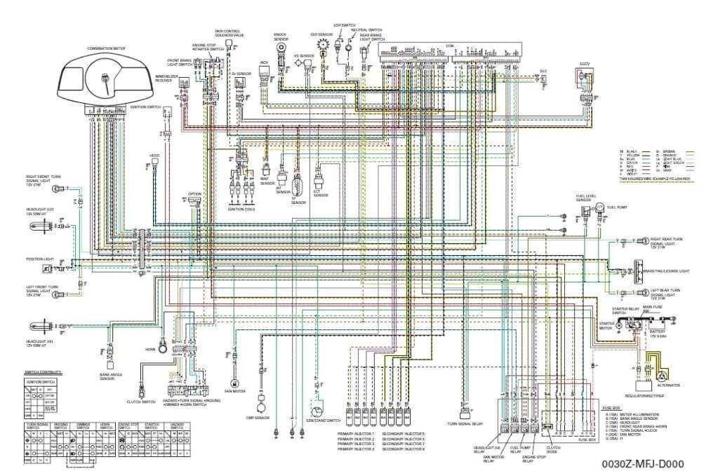1988 honda cbr wiring diagram wiring diagrams value 1988 honda cbr wiring diagram wiring diagram user