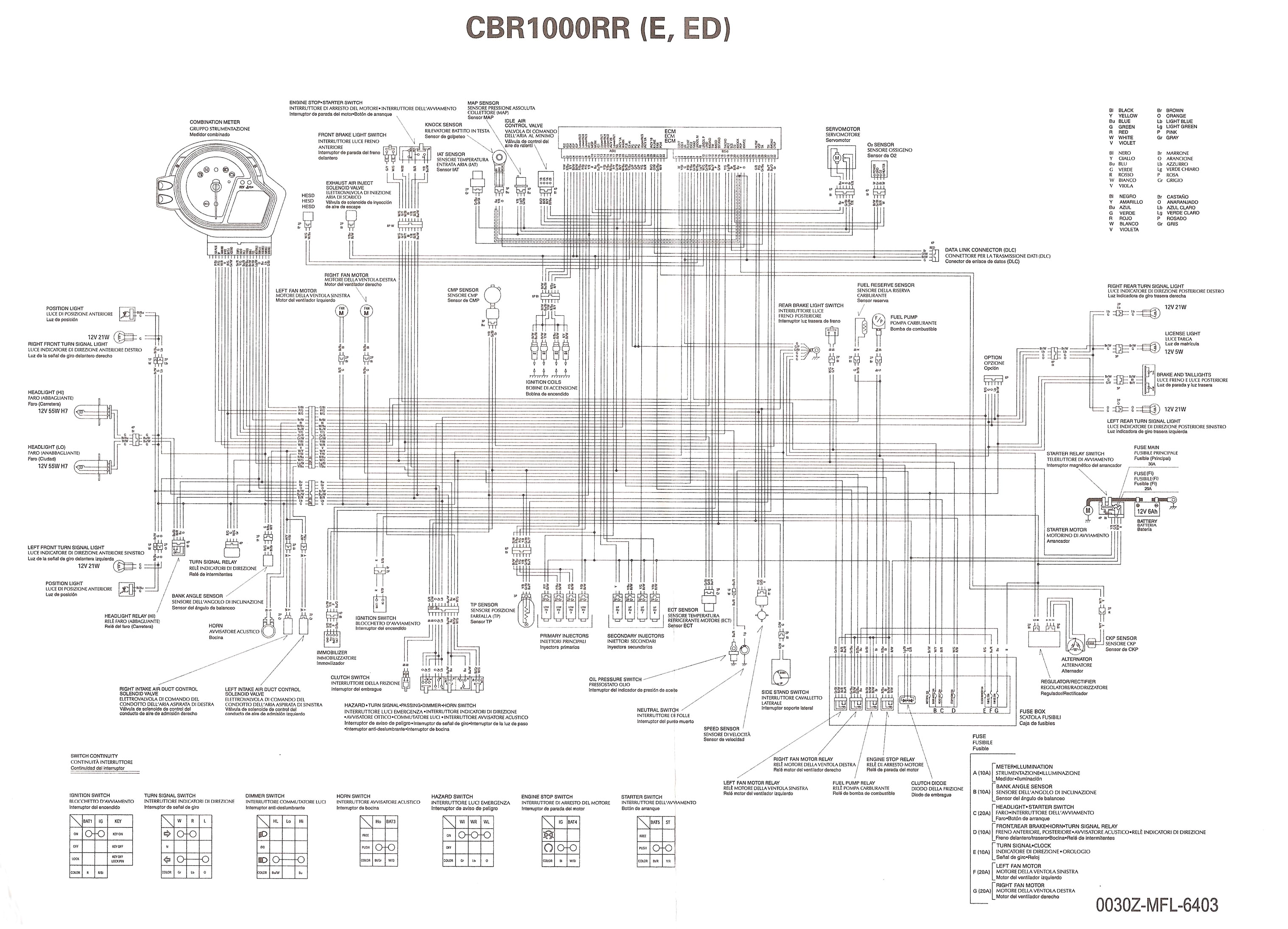 wiring diagram cbr wiring diagram blog honda cbr 600 rr wiring diagram wiring diagram mega wiring