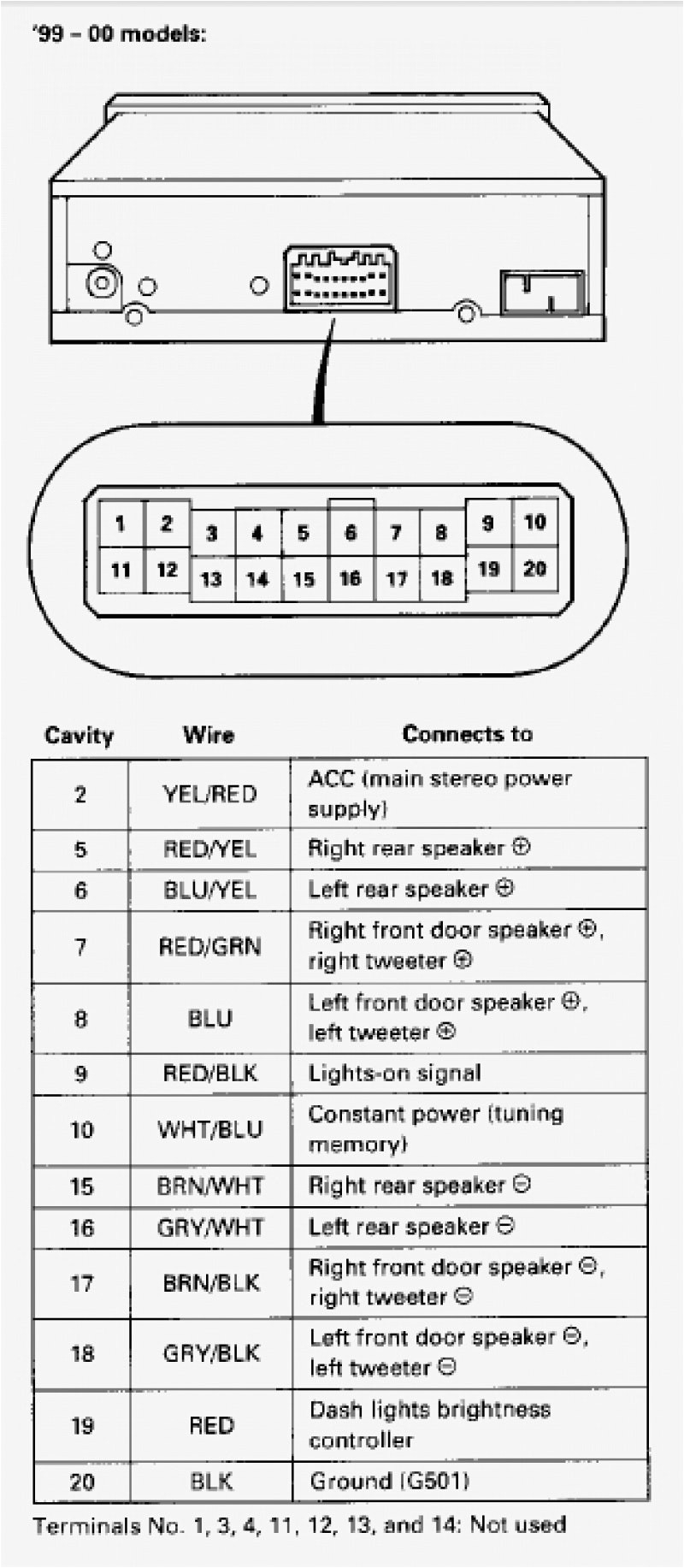 2000 honda accord stereo wiring wiring diagram expert honda accord wiring diagram honda accord wiring diagram