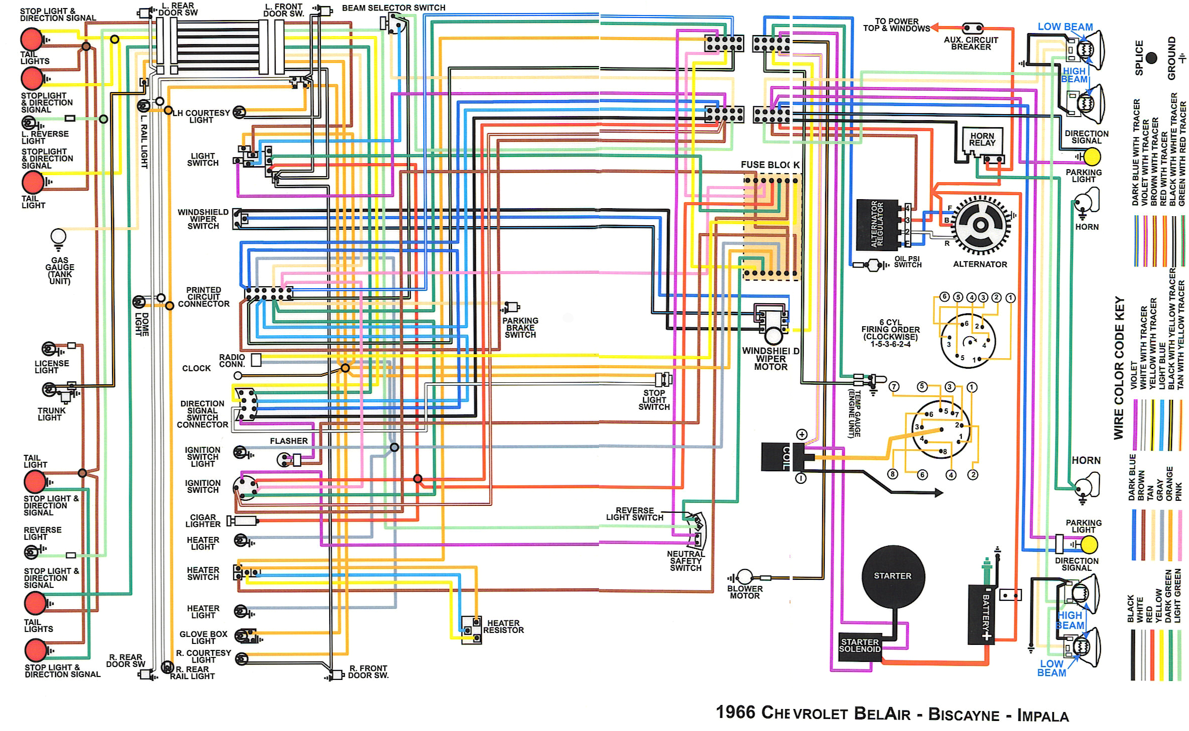 66 chevy impala wiring diagrams wiring diagram sys 1960 impala wiring diagram