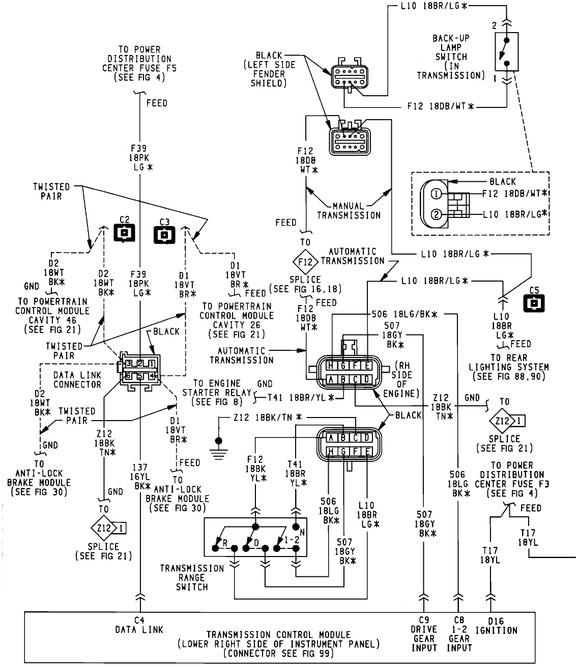 jeep wrangler wiring diagram wiring diagram toolbox 2001 jeep wrangler wiring diagram lights