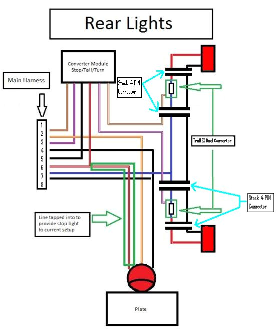 jeep yj tail light wiring wiring diagrams konsult jeep tail light wiring diagram jeep tail light wiring diagram