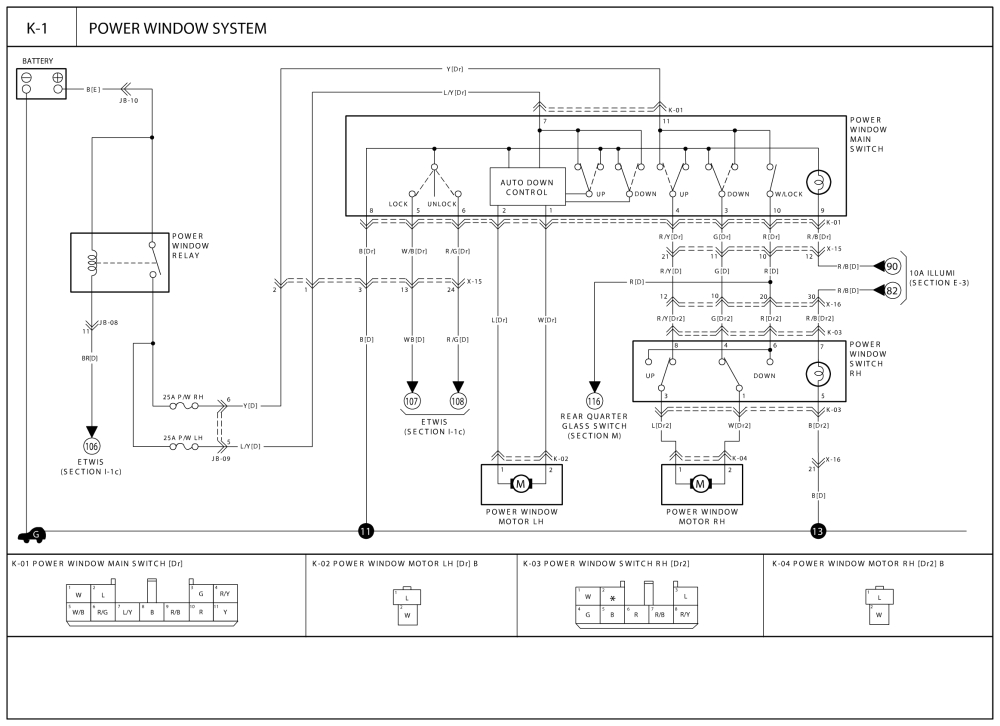 ground wire diagram 03 kia sorento wiring diagram schema 03 sorento headlight switch wiring diagram