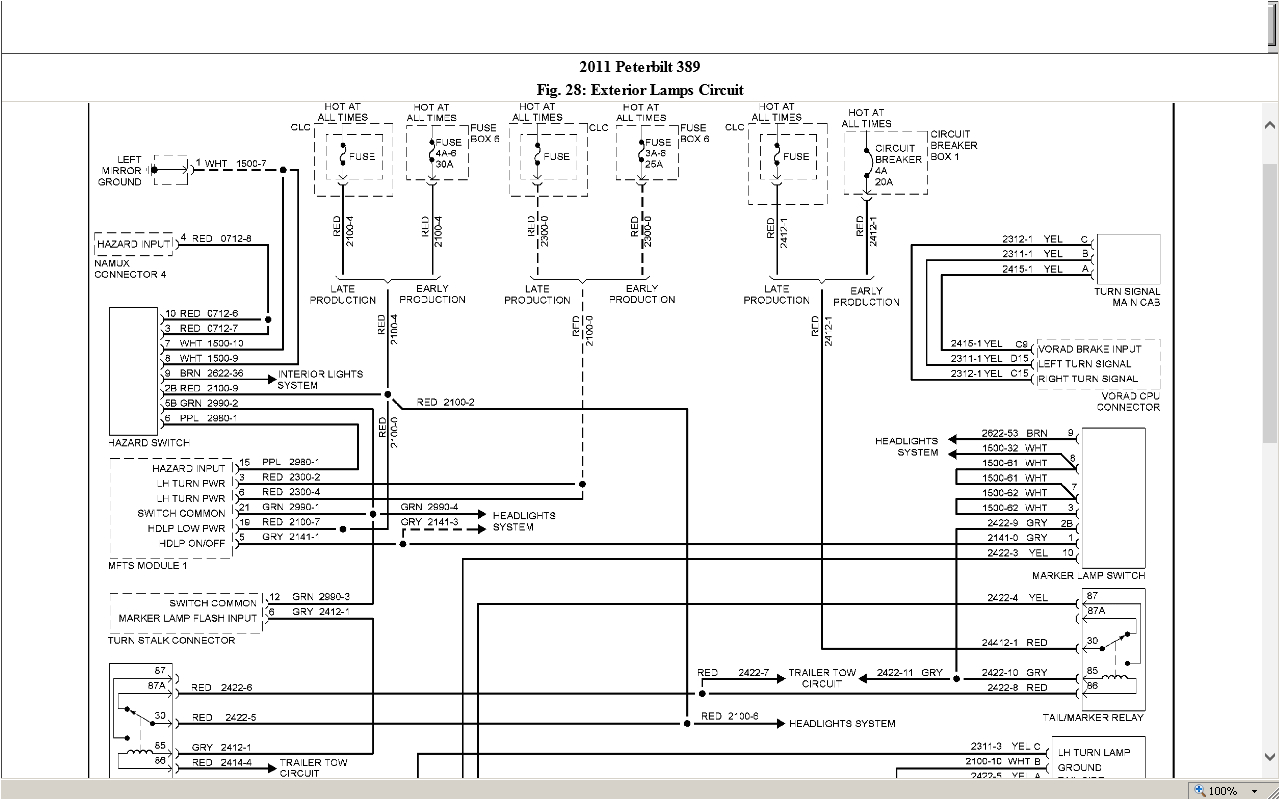 peterbilt turn signal wiring diagram wiring diagram expert 2011 peterbilt 389 right turn signal will not