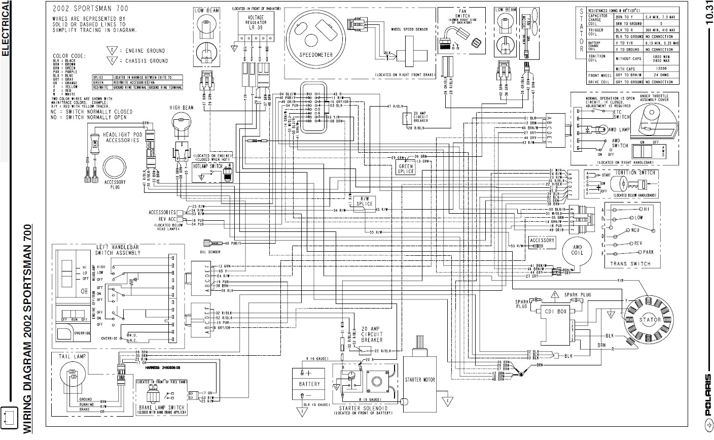polaris sportsman 400 wiring diagram sample