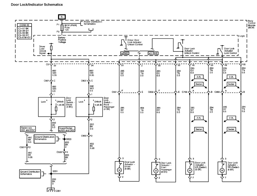 saturn door diagram wiring diagram 2006 saturn ion drivers door wire diagram