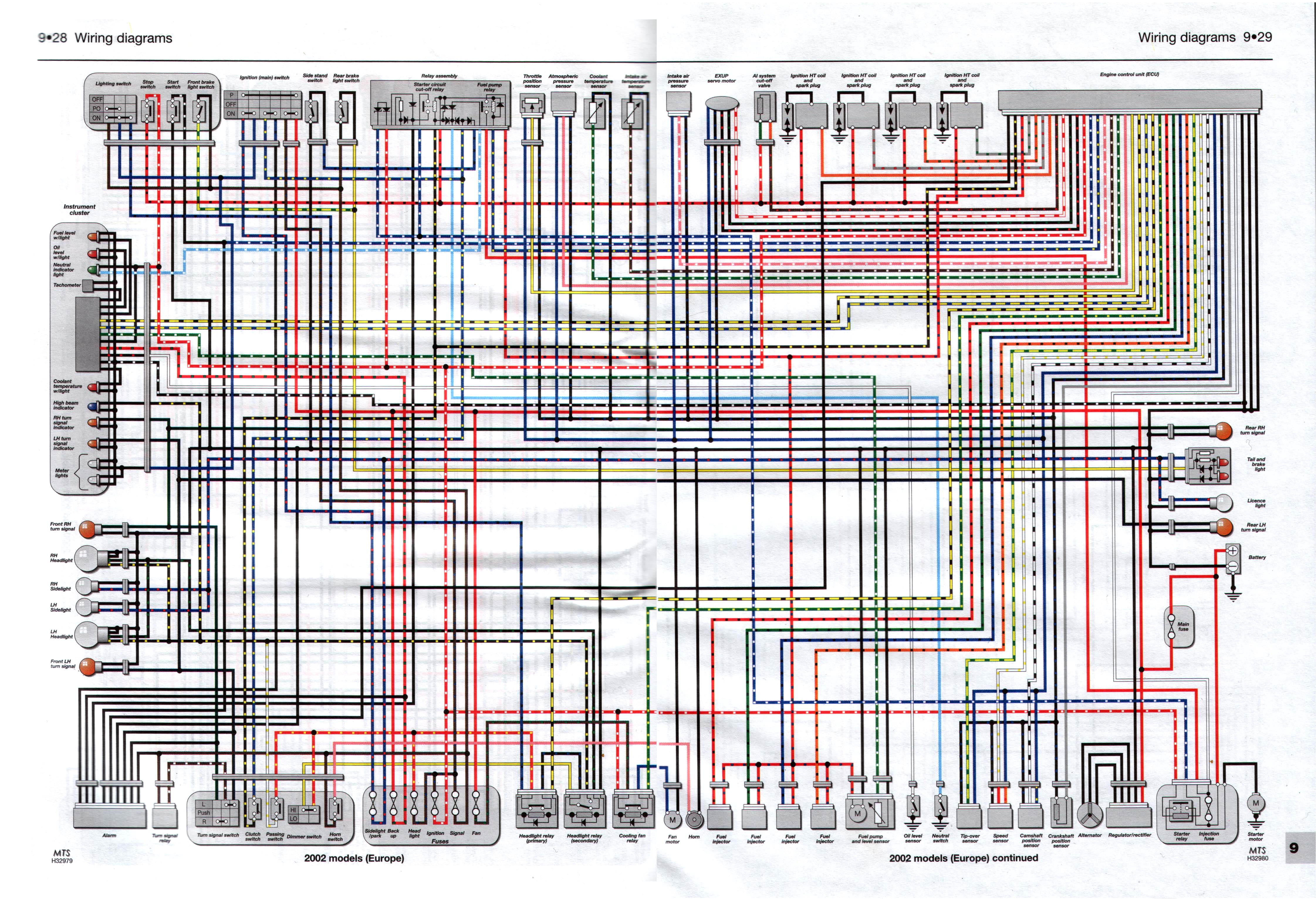 yamaha r1 wiring diagram wiring diagram meta 2014 yamaha r1 wiring diagram 2004 yamaha r1 wiring diagram
