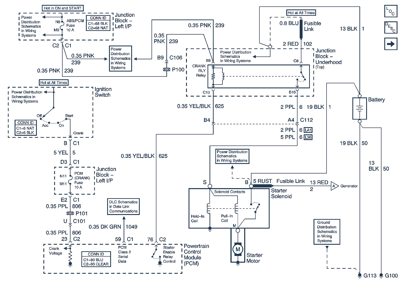 chevy impala starter wiring diagram wiring diagram perfomance 2006 chevy impala starter wiring diagram