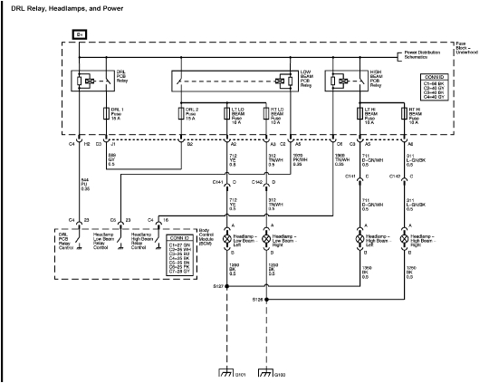 2006 impala wiring diagram wiring diagram val 2006 chevy impala starter wiring diagram
