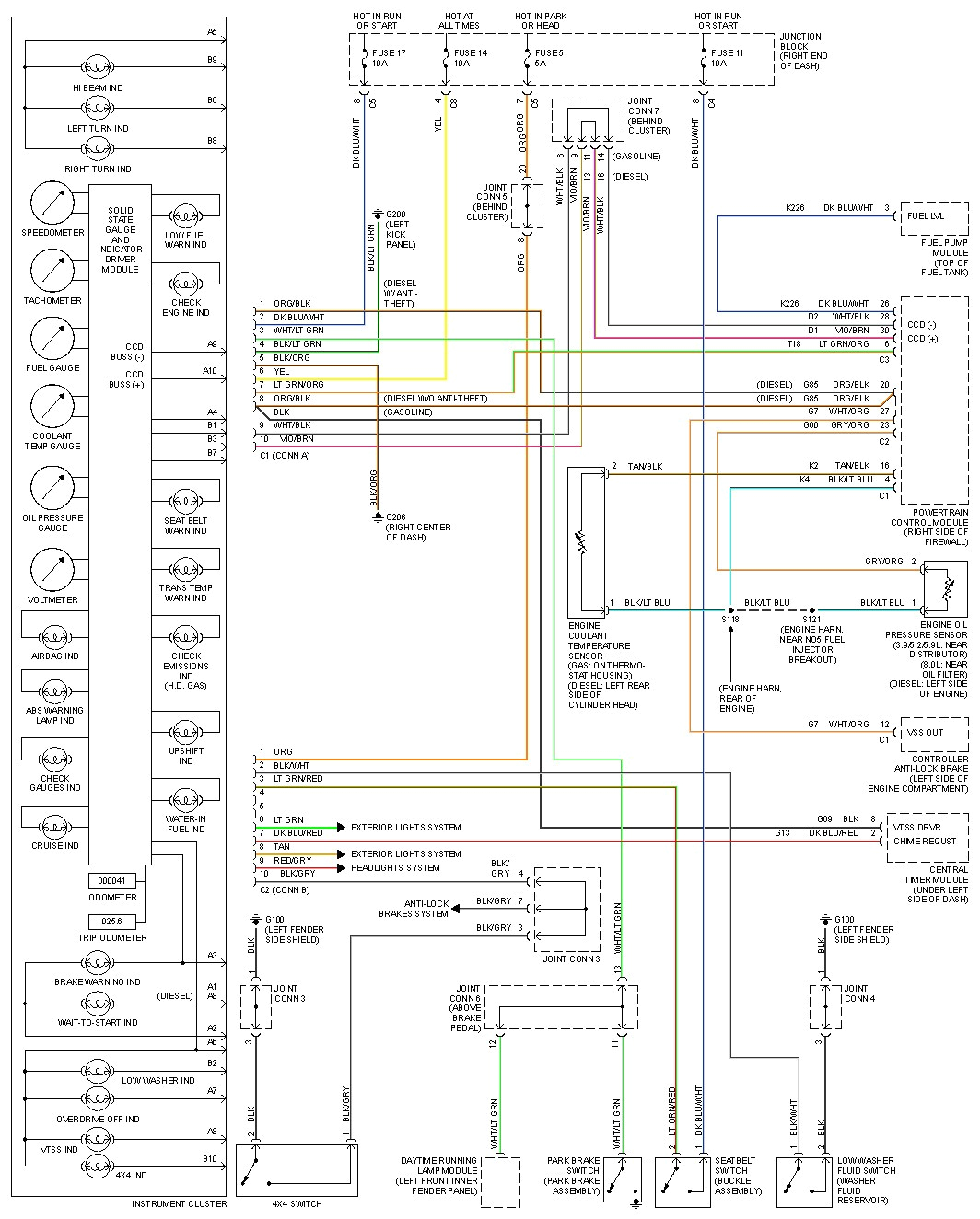 hid wiring diagram for dodge ram wiring diagram name dodge ram hid headlights wiring diagram