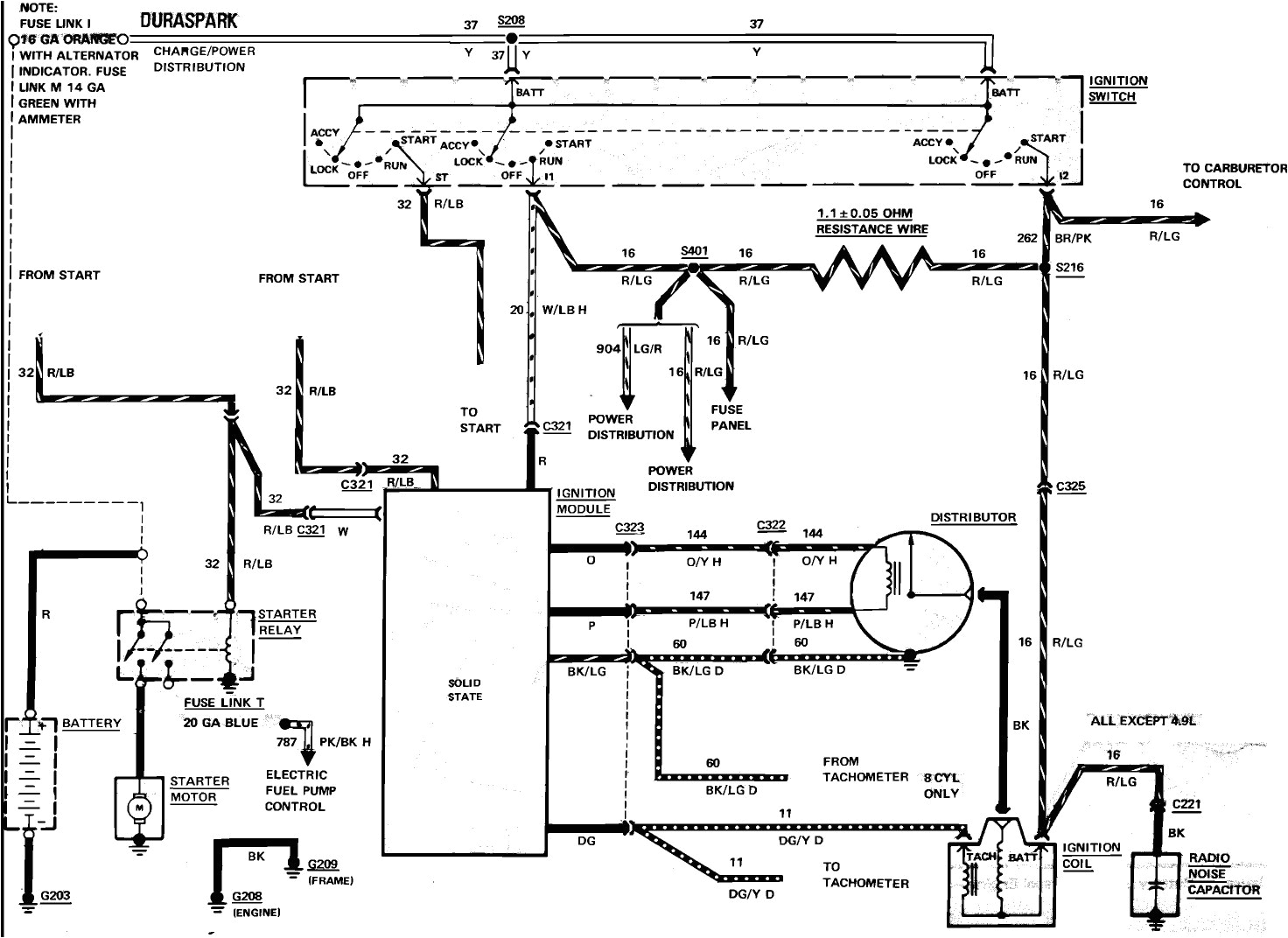 ford f250 7 3sel starter solenoid wiring diagram