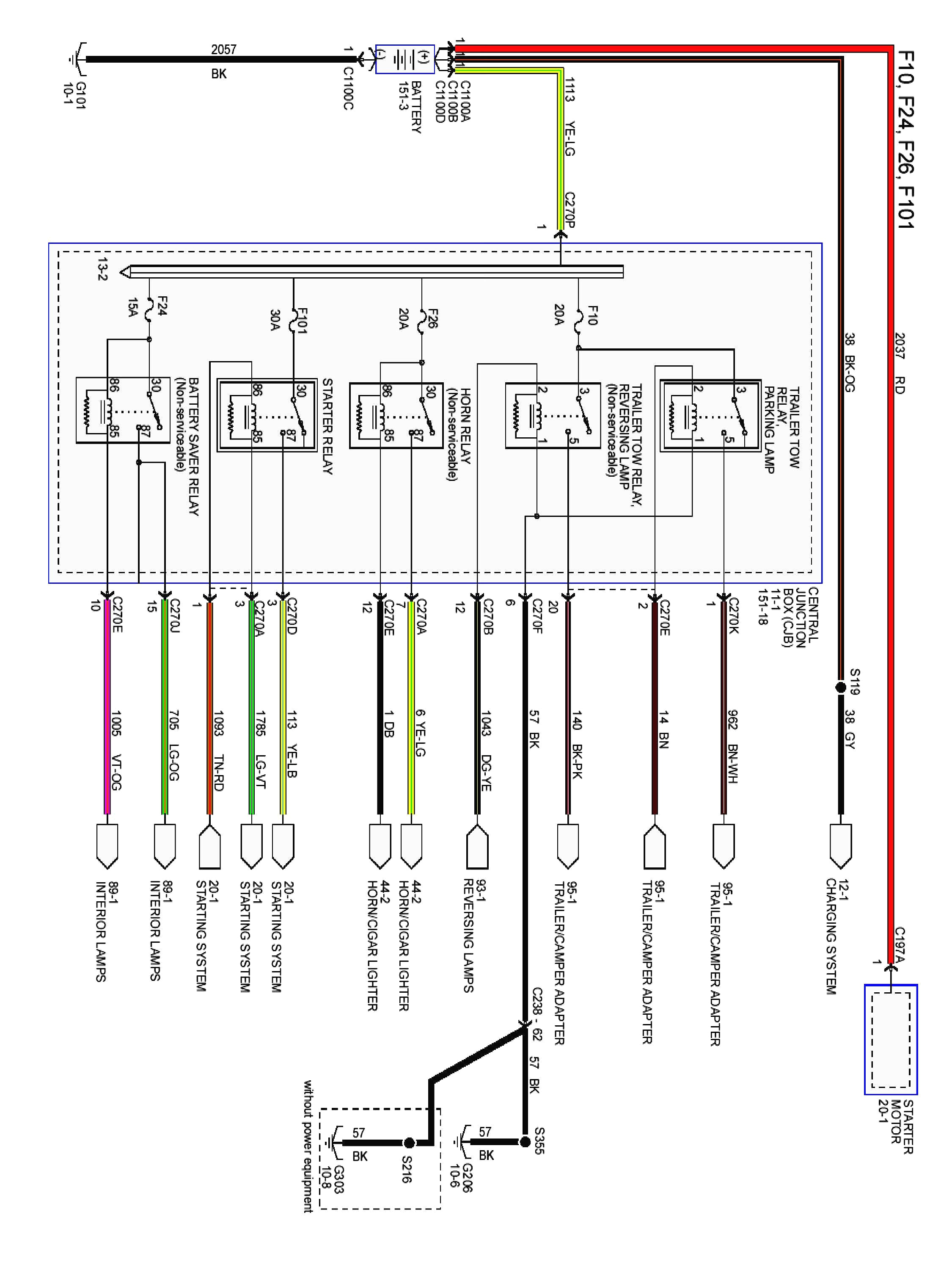 2006 ford f150 wiring diagram reverse wiring diagram view 2006 ford f 150 wiring harness diagram