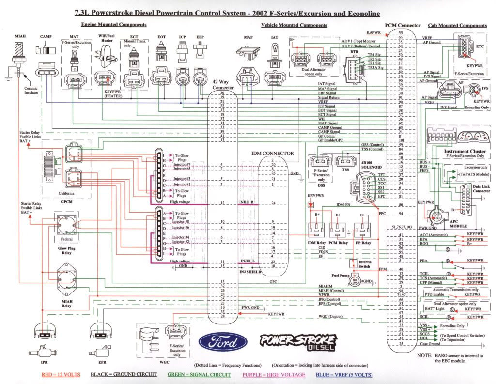 2006 ford f350 wiring diagram schema diagram database 2006 ford f350 electrical diagram