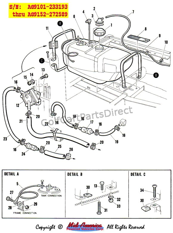 club car golf cart carburetor adjustment golf cart golf cart customs gas powered club car wiring diagram