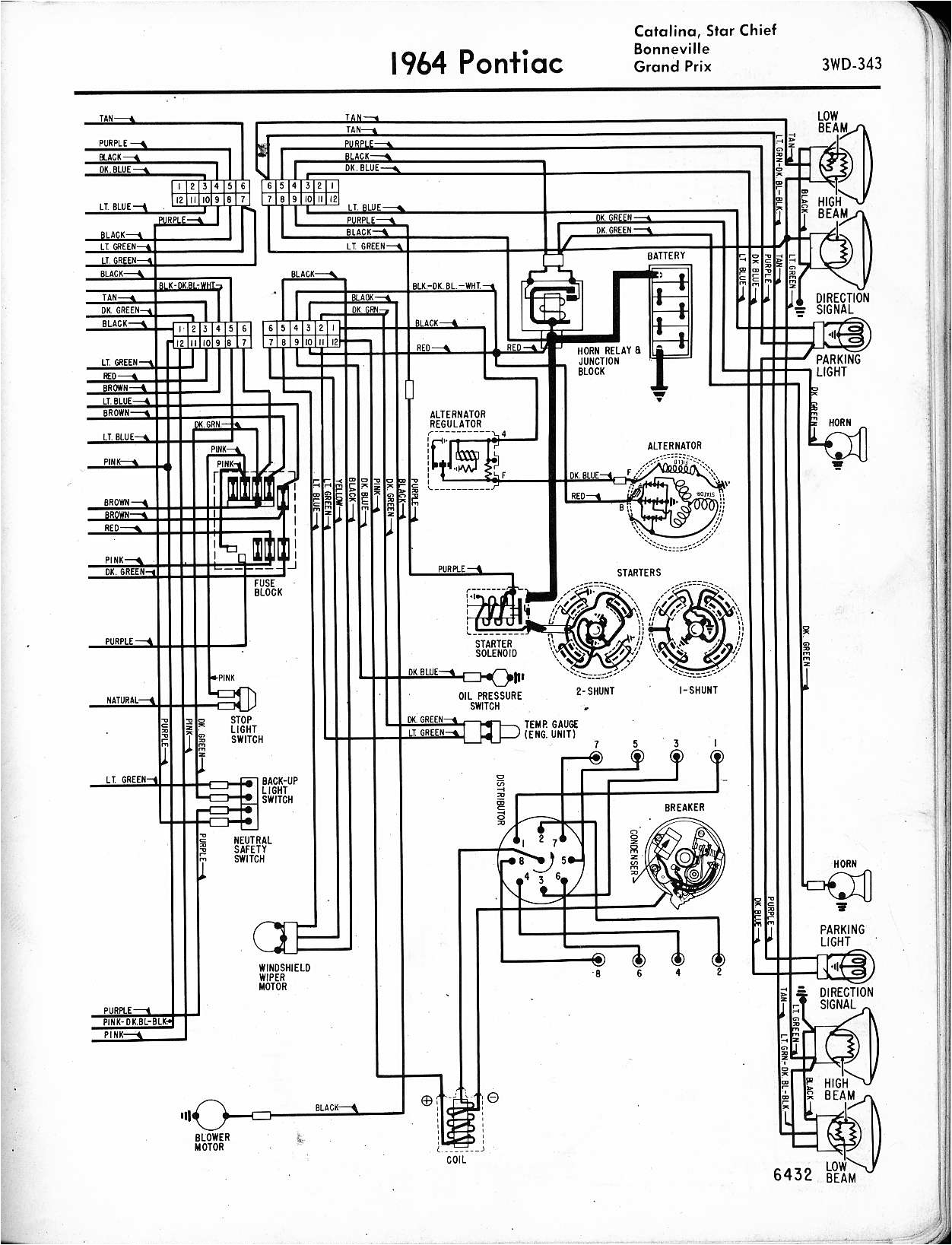 2004 pontiac gto turn signal switch wiring diagram search wiring diagram