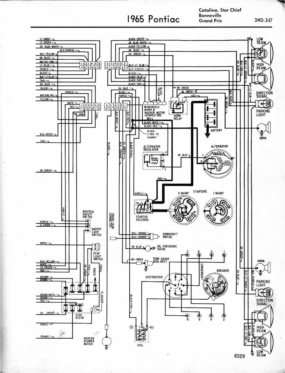 05 gto engine harness diagram wiring diagramwire diagram for pontiac wiring diagram infopontiac wiring diagram wiring