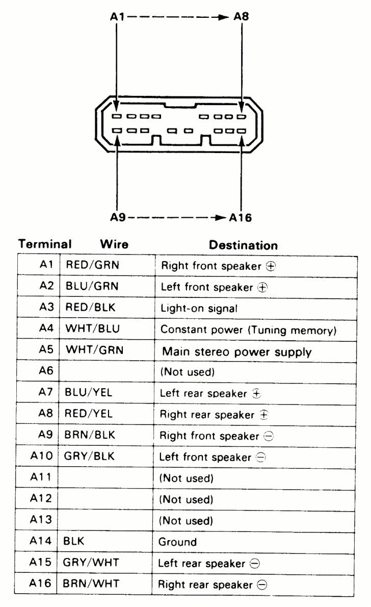 1994 honda accord radio wiring wiring diagrams konsult 1994 honda accord wiring harness