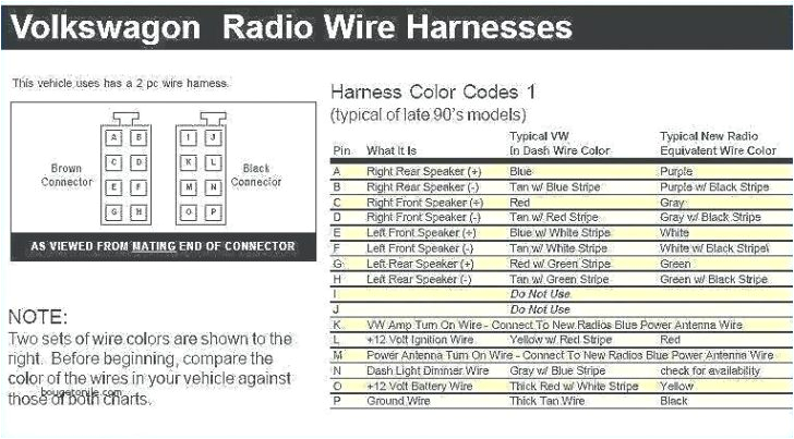 vw radio wiring wiring diagram week vw beetle radio wiring wiring diagrams konsult vw radio wiring