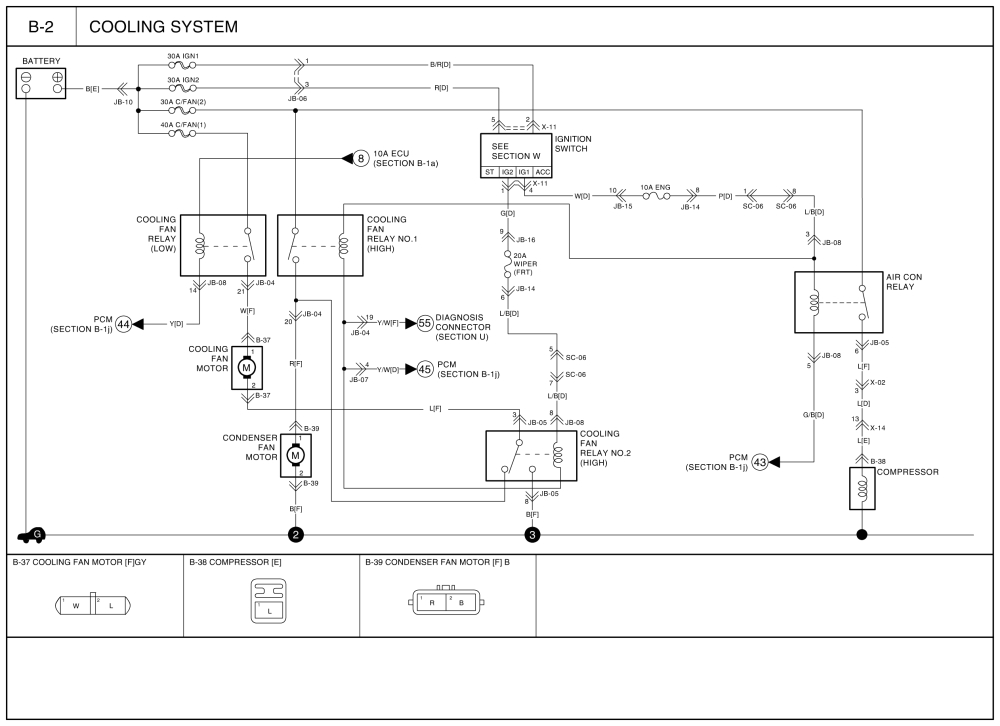 repair guides wiring diagrams wiring diagrams 3 of 4 kia carnival wiring diagram