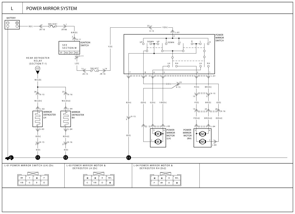 kia sedona wiring diagram pdf free kia sedona engine diagram best a 2002 kia sedona will