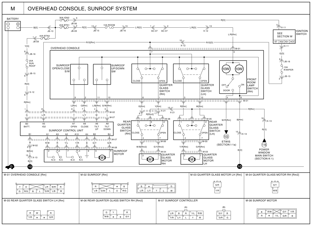 repair guides wiring diagrams wiring diagrams 3 of 4 wiring diagram kia sedona wiring diagram for kia sedona