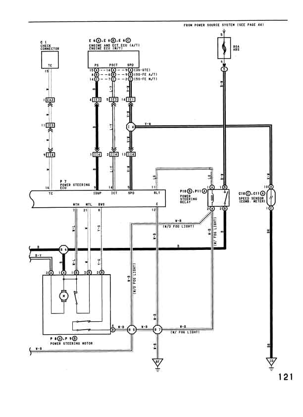 toyota mr2 wiring wiring diagrams value diagram as well electric wiring for a power steering pump diagram
