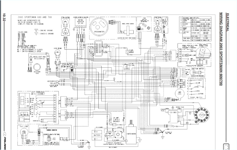 rzr 900 wiring diagram wiring diagram img 2012 rzr 900 xp wiring diagram polaris rzr 900