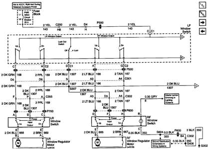 grand prix wiring diagram solved need power window wiring diagram for 2000 pontiac fixyaneed power window wiring diagram for 2000