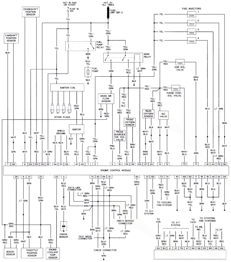 legacy wiring diagram wiring diagram for you subaru wiring diagram legacy wiring diagrams konsult 2006 subaru