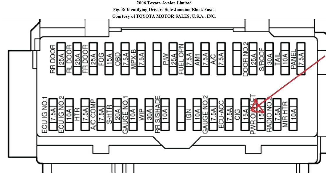 full size of 2005 toyota tundra jbl wiring diagram sequoia radio fuse example electrical o diagrams