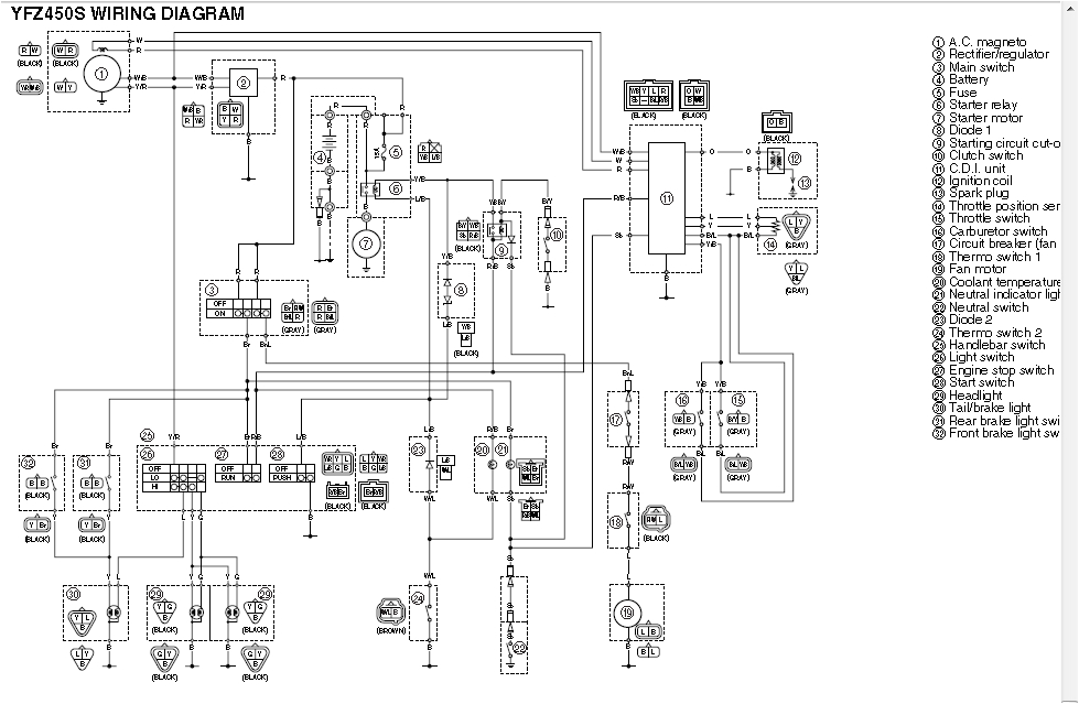 2008 yfz 450 headlight wiring diagram wiring library diagram h9i have a 2005 yamaha yfz 450