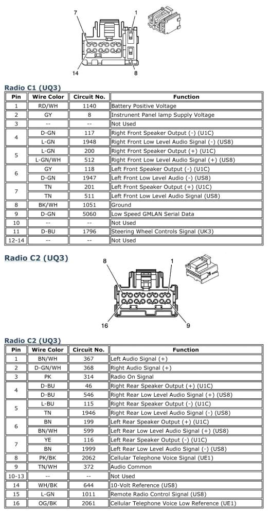 image result for 2010 chevy cobalt radio wiring diagram