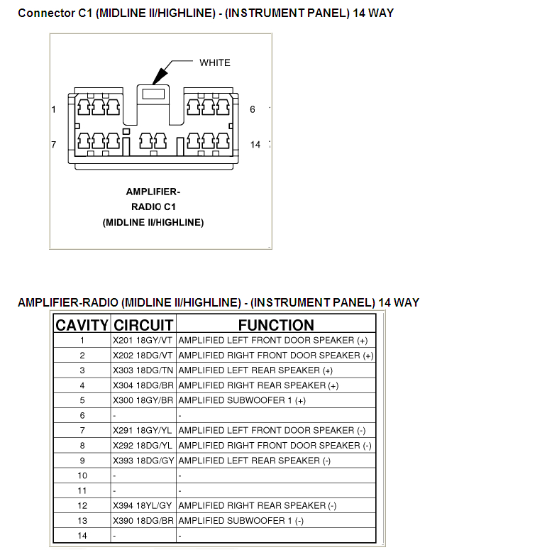 dodge charger stereo wire diagram wiring diagram name 2007 dodge charger radio wiring