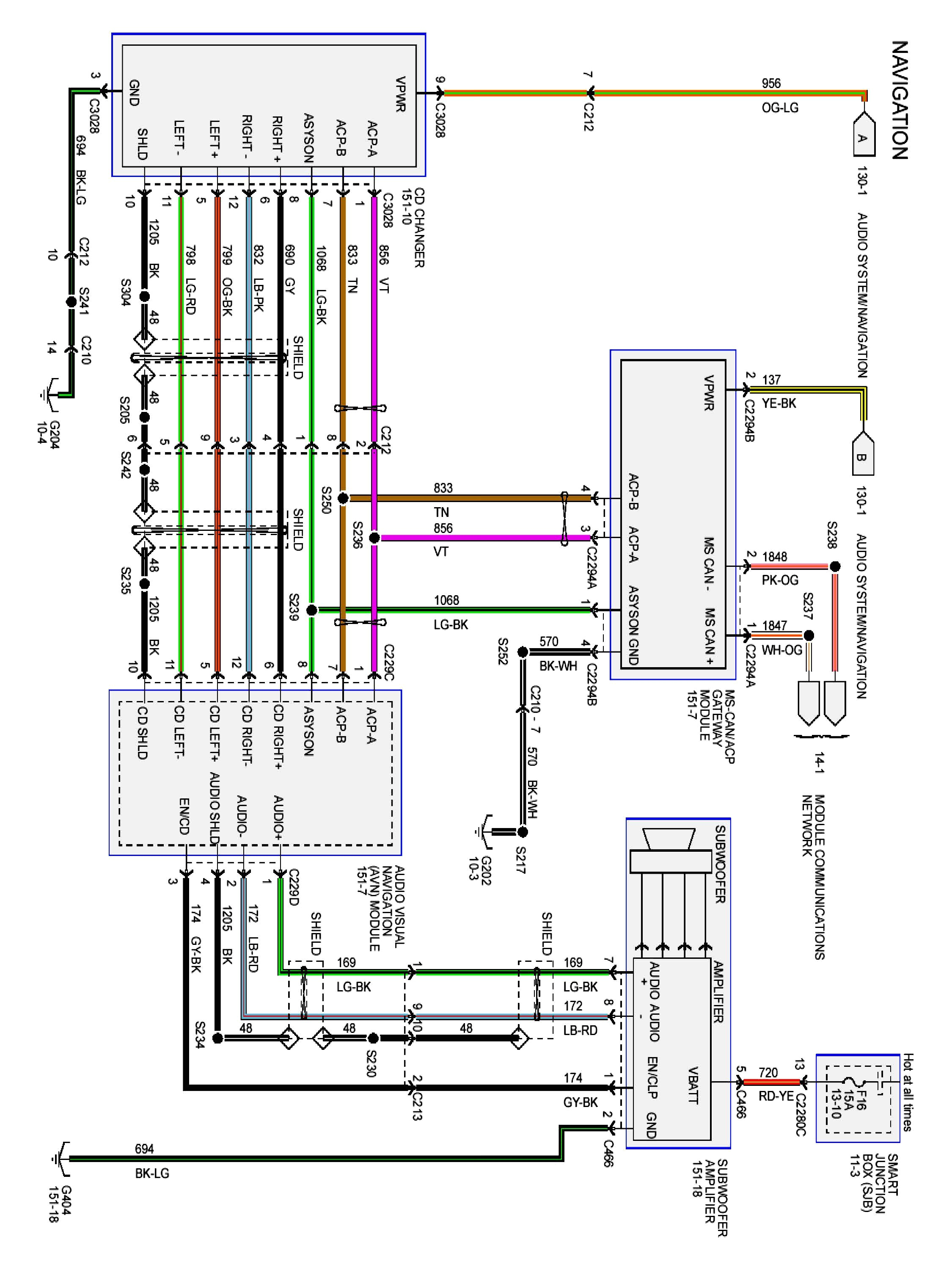 2007 ford edge engine diagram wiring diagram 2007 ford edge engine diagram cransflan