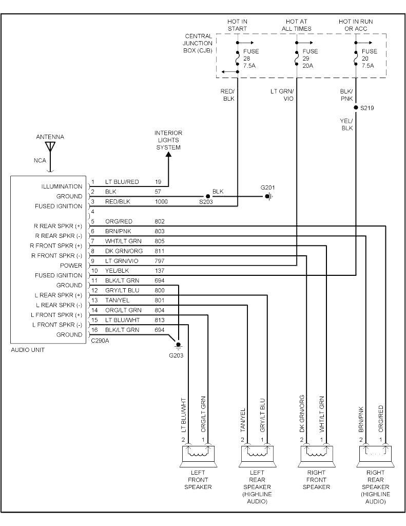 ford taurus stereo wiring diagram schema diagram database 1999 sable radio wiring diagram taurus car club