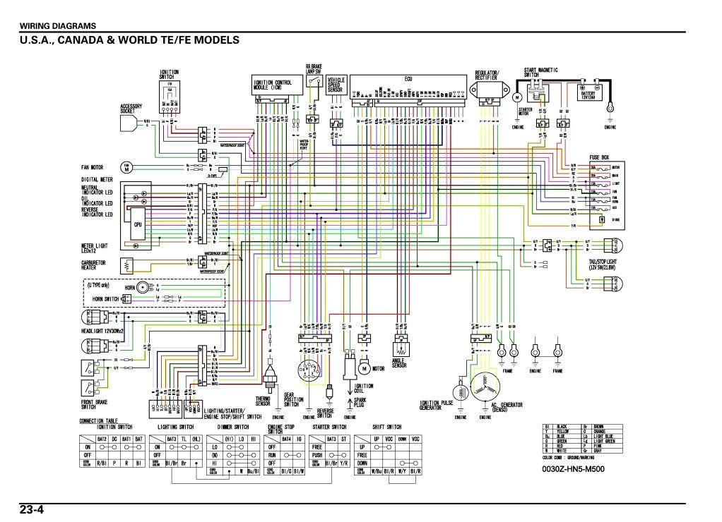 420 honda wiring diagram wiring diagram used honda wiring diagram s2000 420 honda wiring diagram wiring