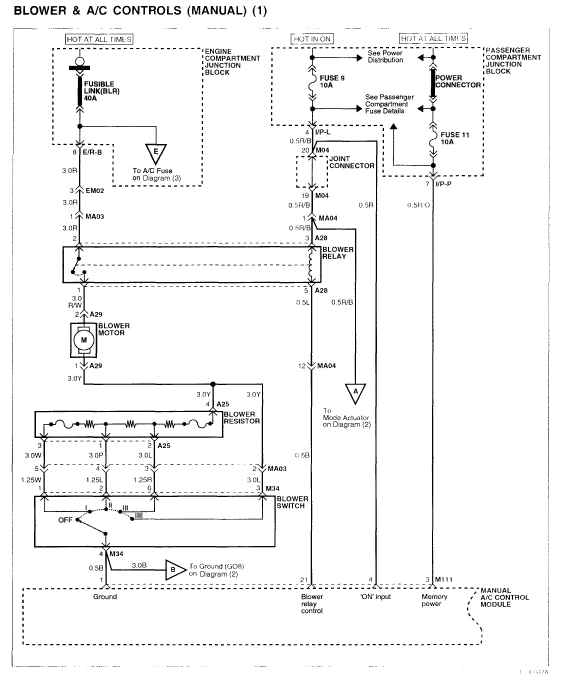 2001 hyundai santa fe wiring harness wiring diagram page2004 santa fe wiring diagram wiring diagram blog