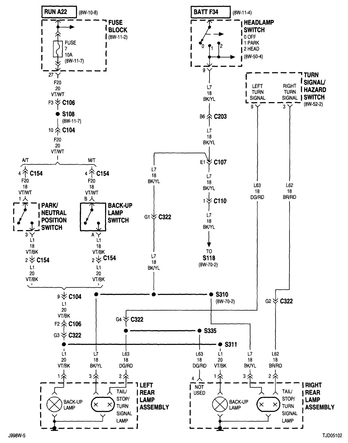 jeep cj7 backup light wiring wiring diagram post 92 jeep wrangler wiring diagram of dimmer switch