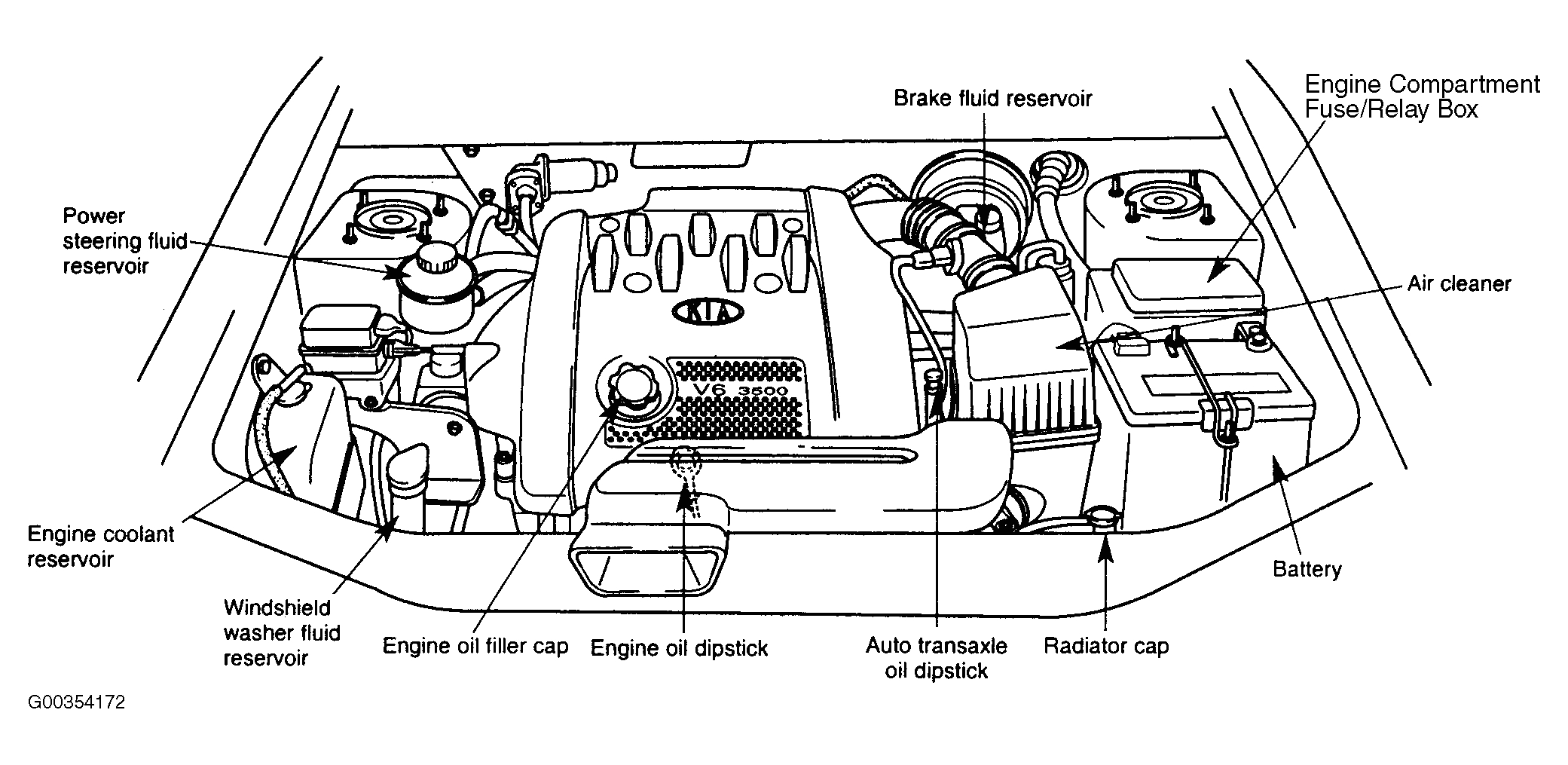 2007 kia sportage belt diagram 2007 circuit diagrams wiring 2007 kia rio engine diagram 2007 kia rio engine diagram