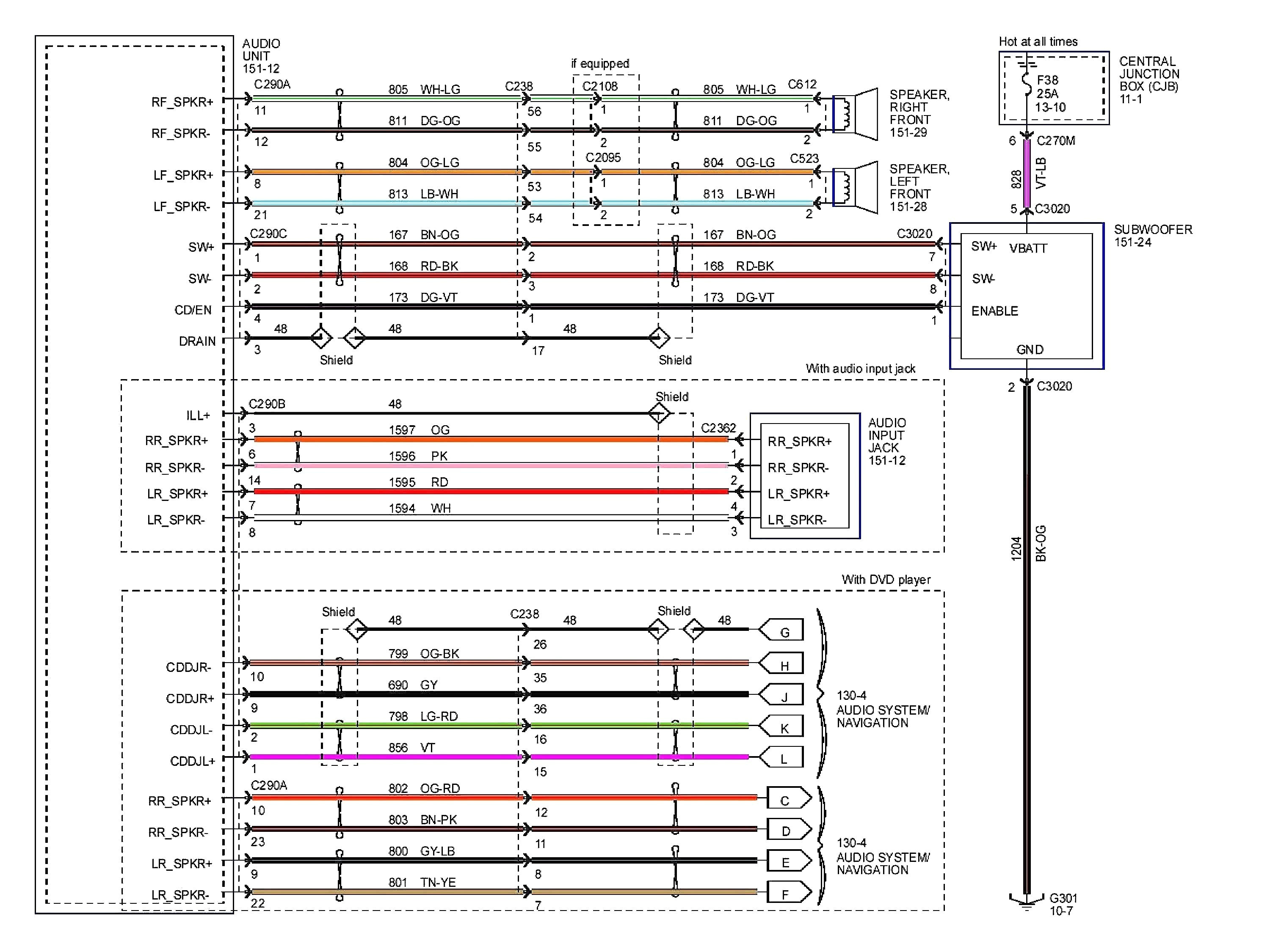 20dodge ram wiring diagram data flow chart for 20 jpg