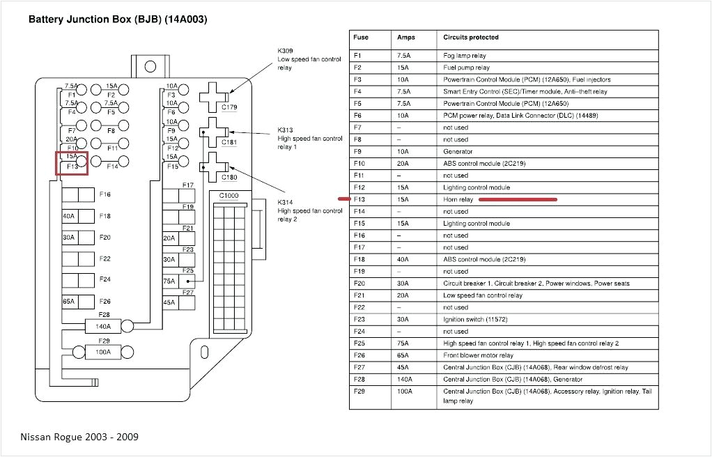 fuse box diagram for a 2007 nissan frontier wiring wiring diagram user 2007 nissan frontier wiring diagram 2007 nissan frontier fuse diagram