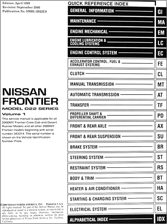 nissan frontier fuse diagram wiring diagram user fuse box diagram for a 2007 nissan frontier wiring