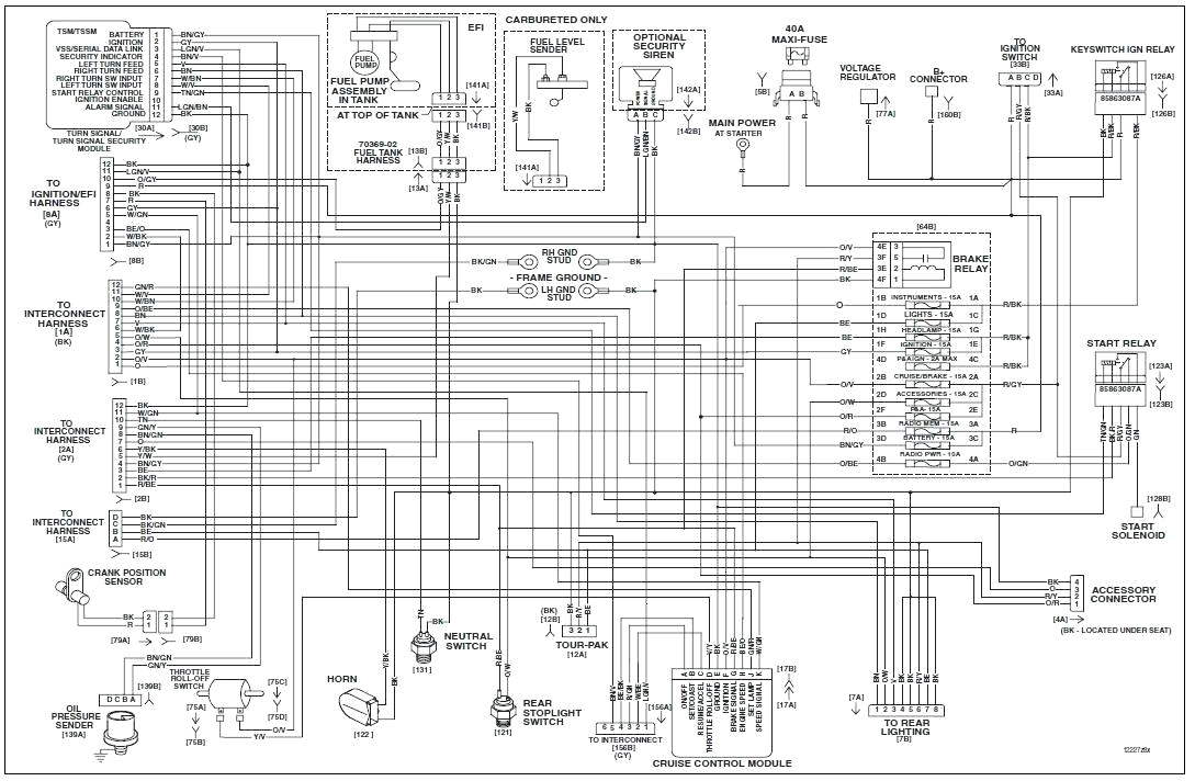 polaris ranger 700 4x4 wiring diagram wiring diagram blog2005 polaris ranger wiring diagram wiring diagrams bright